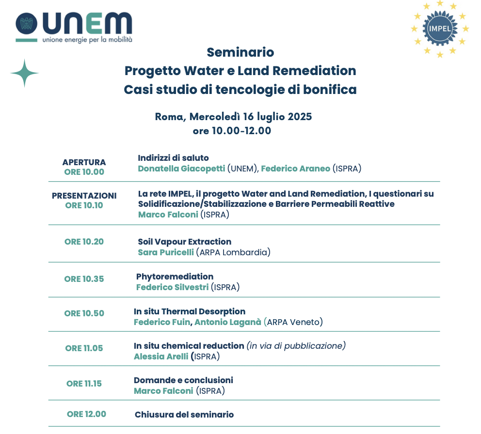 Progetto Water e Land Remediation - Casi studio di tencologie di bonifica